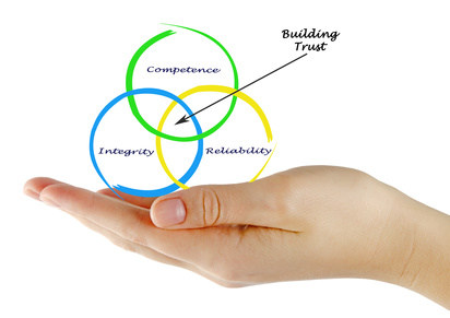 Building trust with our clients - Bellish & Associates